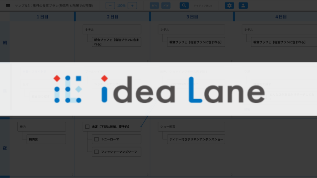 Idea Lane