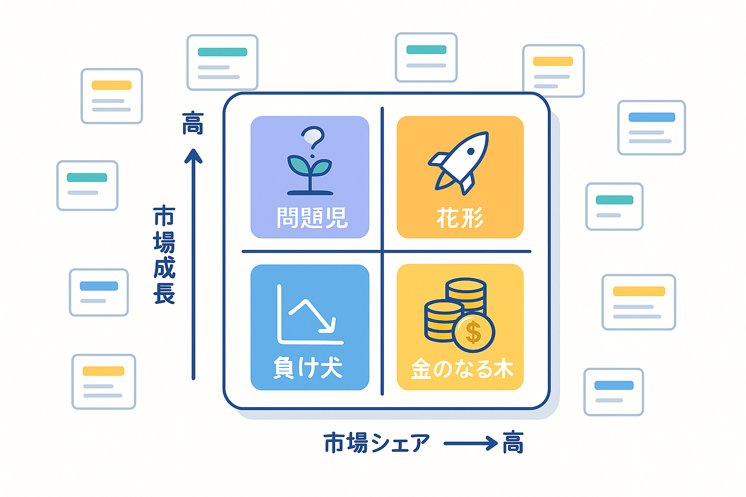 PPM分析イメージ
