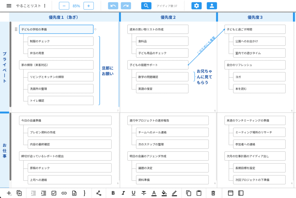 idea Laneでカードを並べ、関係線で結び、全体を俯瞰するイメージ
