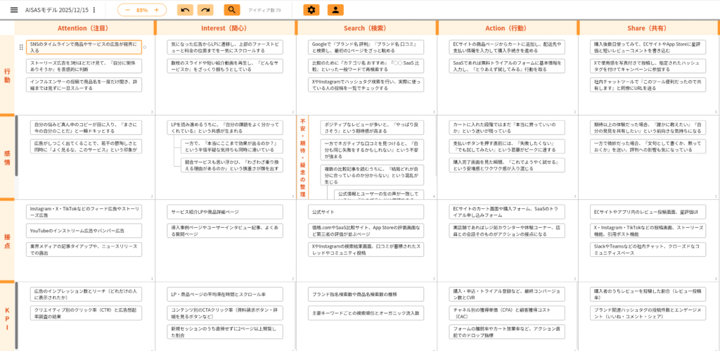 モデルイメージ