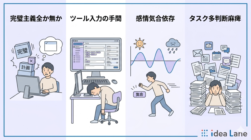 タスク管理が続かない4つの原因