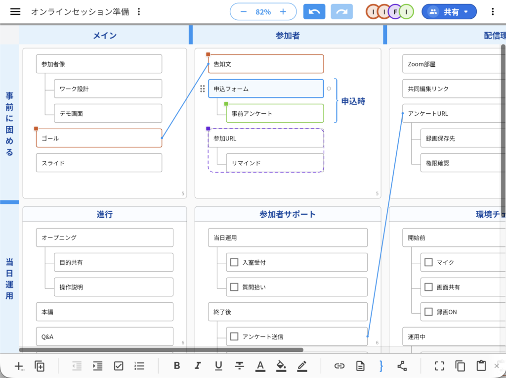 複数人でキャンバスを同時編集