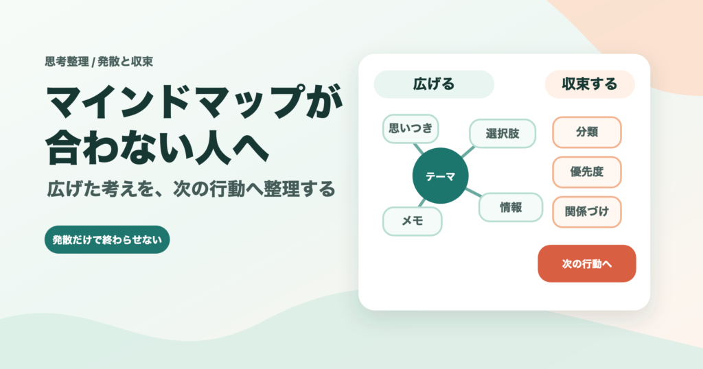 マインドマップが合わない人へ、広げた考えを次の行動へ整理することを示すアイキャッチ画像