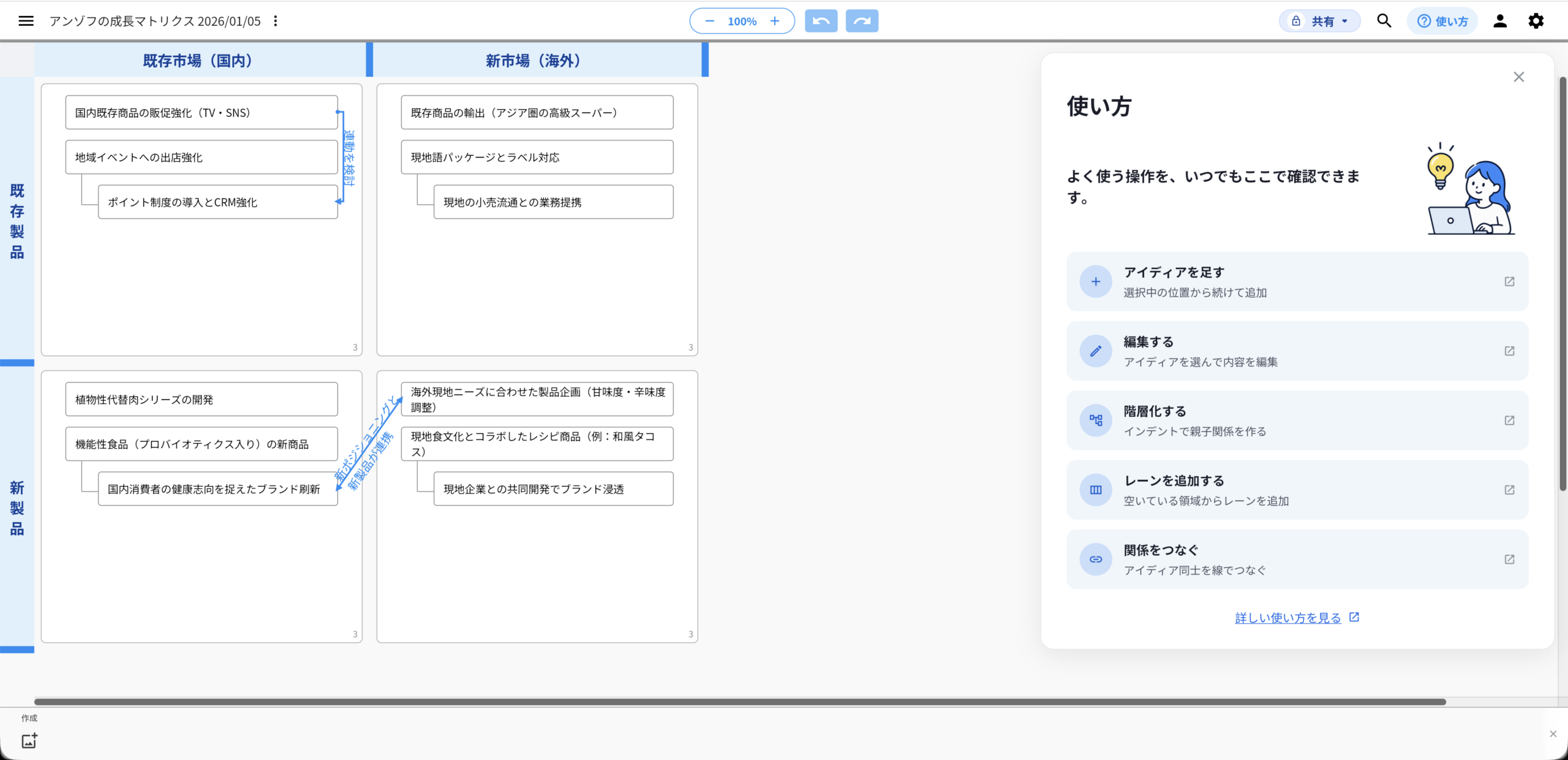 使い方ボタンを押すと表示されるヘルプパネル