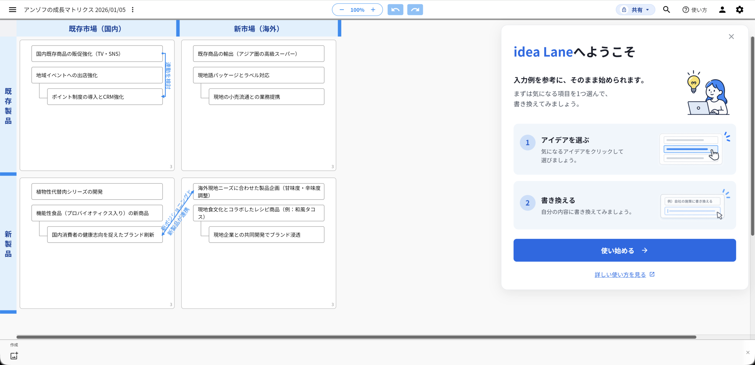テンプレートから始めた場合に表示されるウェルカムメッセージ